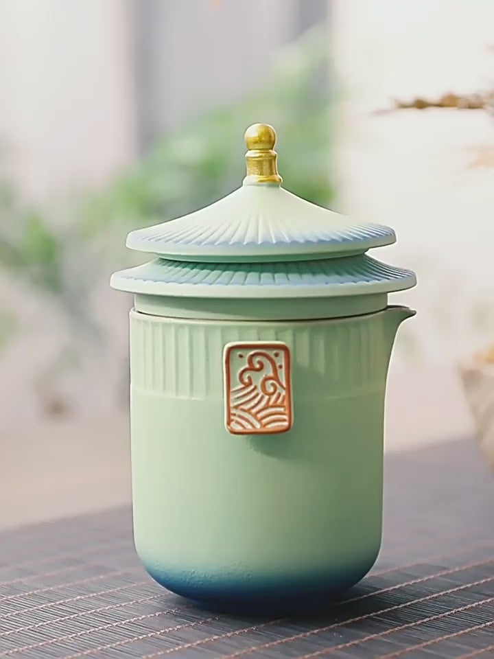 Chinese Palace Travel Tea Set